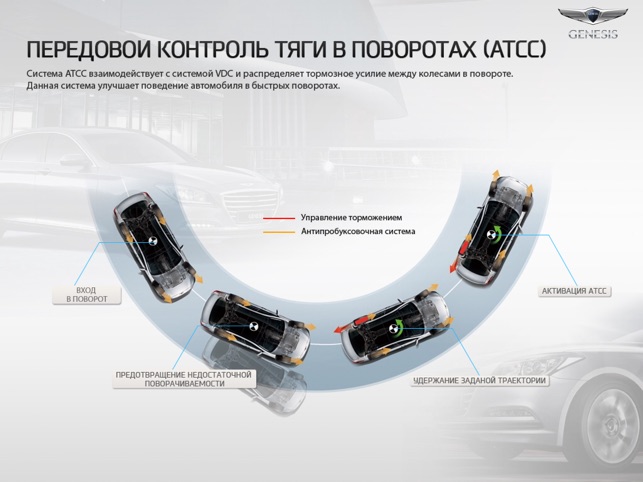 Hyundai Genesis(圖5)-速報App