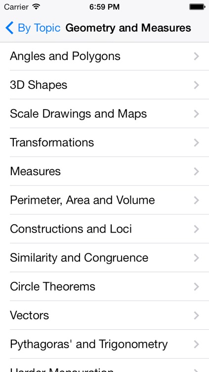 GCSE 2013-2016 Higher Tier Maths