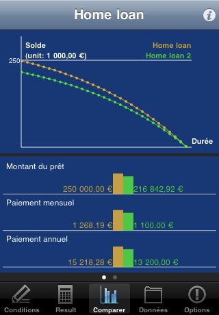 iLoan Calc Simple screenshot 3