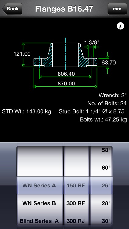 Piping DataBase - Flanges