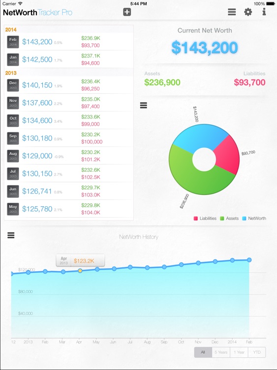 Net Worth Tracker Pro - with Asset and Liability Categories