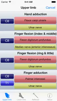 How to cancel & delete myotomes 2