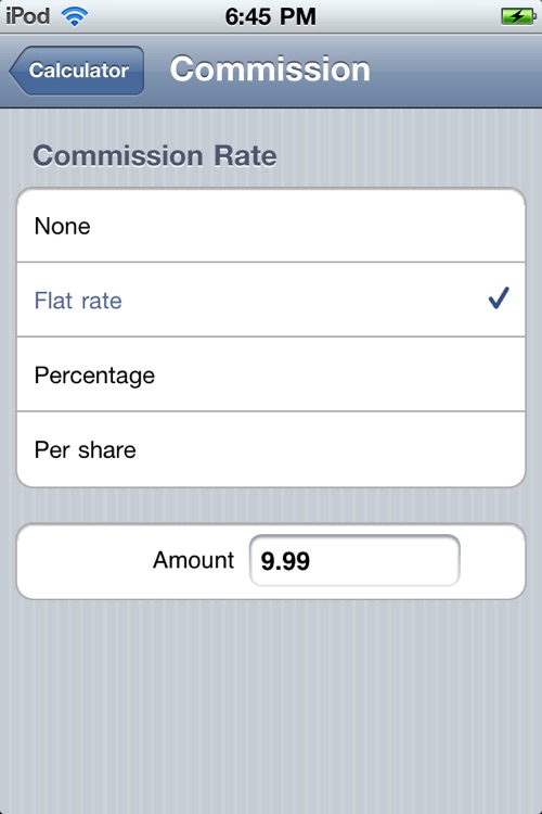 SSPI Stock Calculator