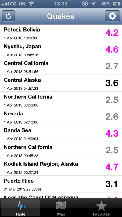 Quakes Live