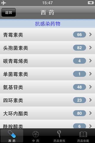 疾病药品大全 Disease & Medicine Library screenshot 3