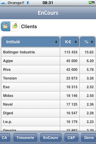 Quadratus Business screenshot 2