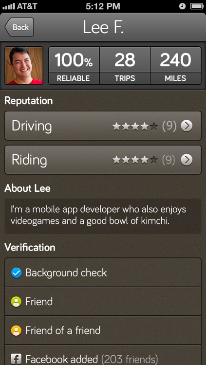 Heyride