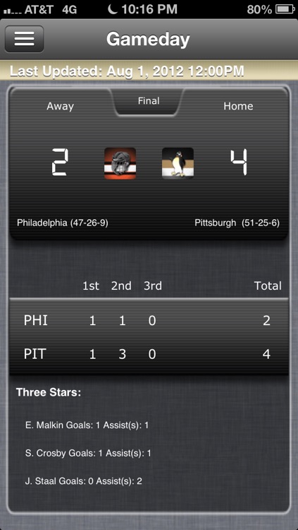 Pittsburgh Hockey Live