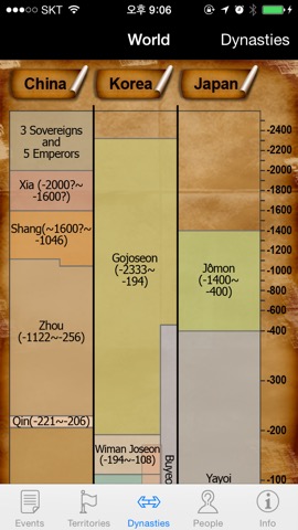Chinese History Timeline(Free)のおすすめ画像4