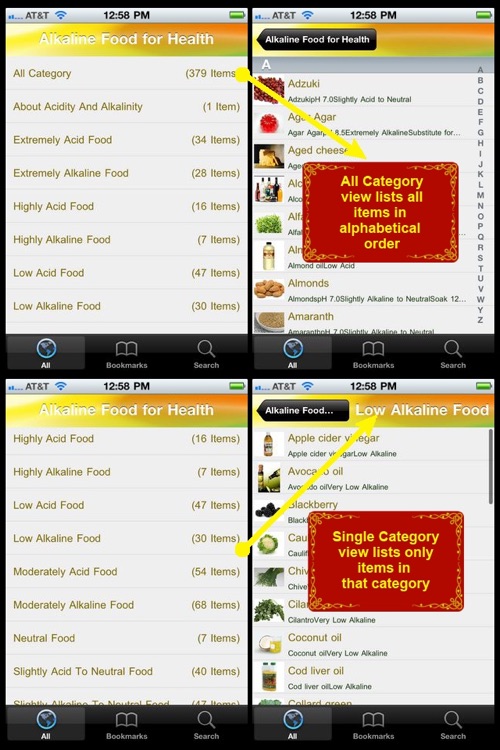 Alkaline Food for Health