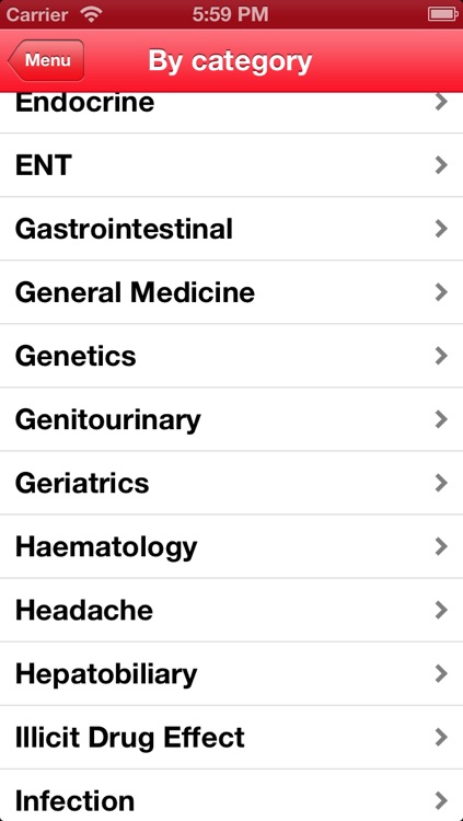 Diagnostic Flashcards for Medical General Practice