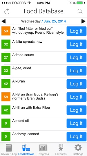 Low GI Diet Glycemic Load, Index, & Carb Manager Tracker for(圖2)-速報App