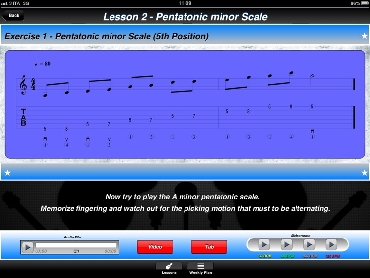 Lead Guitar for Beginner - GPT