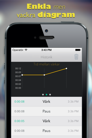 Time it baby - Contractions and Labor Timer screenshot 3