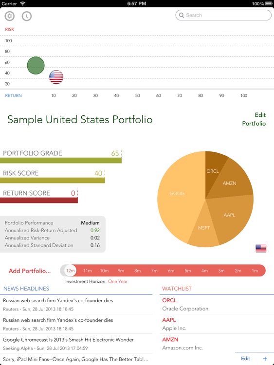 Stock Investment Guru