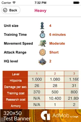 Game screenshot Wiki for Boom Beach hack