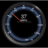 Speedometer'' - Pyrogusto Inc