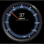 Speedometer\'\'