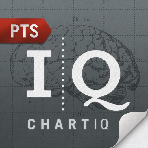 ChartIQ Practice Trading Simulator Icon