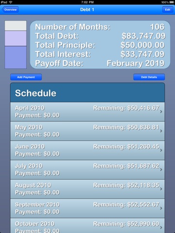 Agile Snowball: Debt Simplified iPad Edition Lite screenshot 2