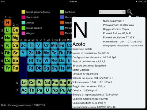 iTavola periodica HD screenshot 4