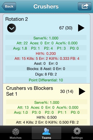 Volleynostics Lite screenshot 4