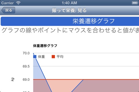 撮って栄養 業務用 screenshot 3