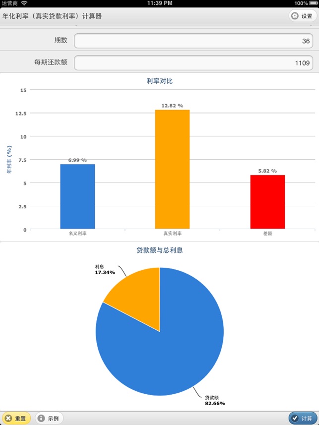 年化利率(真实贷款利率)计算器