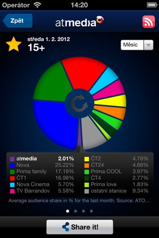 Atmedia SHR Service screenshot 2