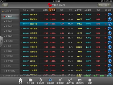 民族证券大众版 for iPad screenshot 2