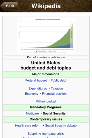 Budget of the U.S. Government: Fiscal Year 2012... screenshot 4