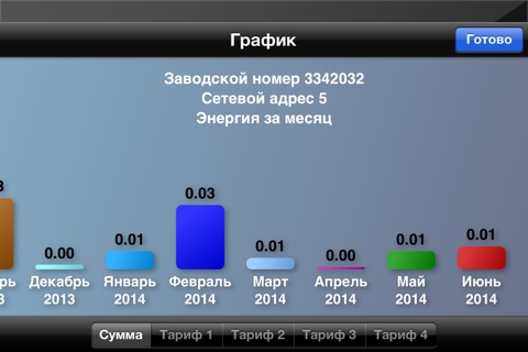 eMeter screenshot 3