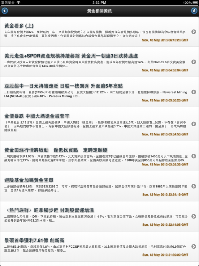 ‎台灣金價 Online - Taiwan Gold Price Online Screenshot