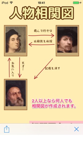 相関図カメラ 〜自動で顔認識して人物相関図を作成する人気無料占いカメラ 合コンや飲み会で使えます〜のおすすめ画像2