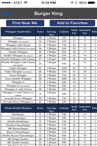 Restaurants & Nutrition : Fast Food Nutrition Plus Calculator for Food Score , Calories , Points , BMI , Weight Loss Diet  and Calorie Watchers Mobile App screenshot 3