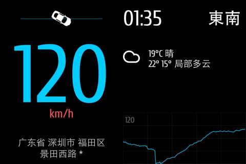 Speedometer MX screenshot 2