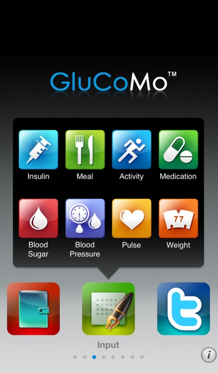 GluCoMo