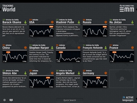 Europe Media Monitor screenshot 4