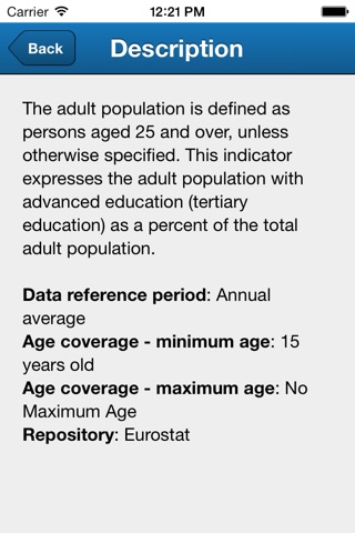 ILOSTAT Country Profiles screenshot 3