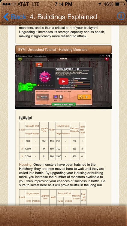 Guide For Backyard Monsters Unleashed By Jamie Toelle