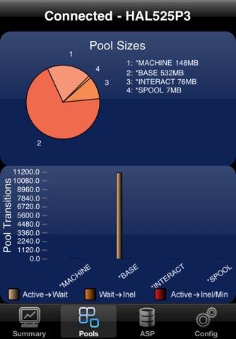 Halcyon Performance Analyzer screenshot 2