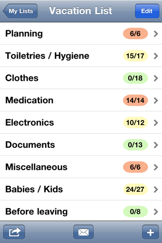 Vacation Planning List screenshot 2
