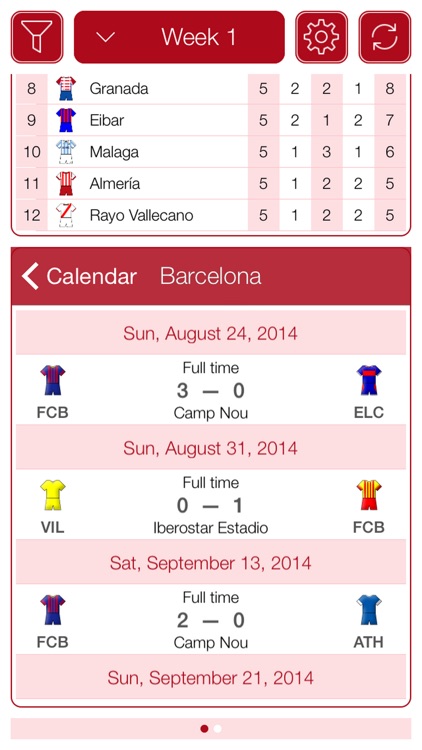 Liga de Fútbol Profesional 2011-2012 - Mobile Match Centre