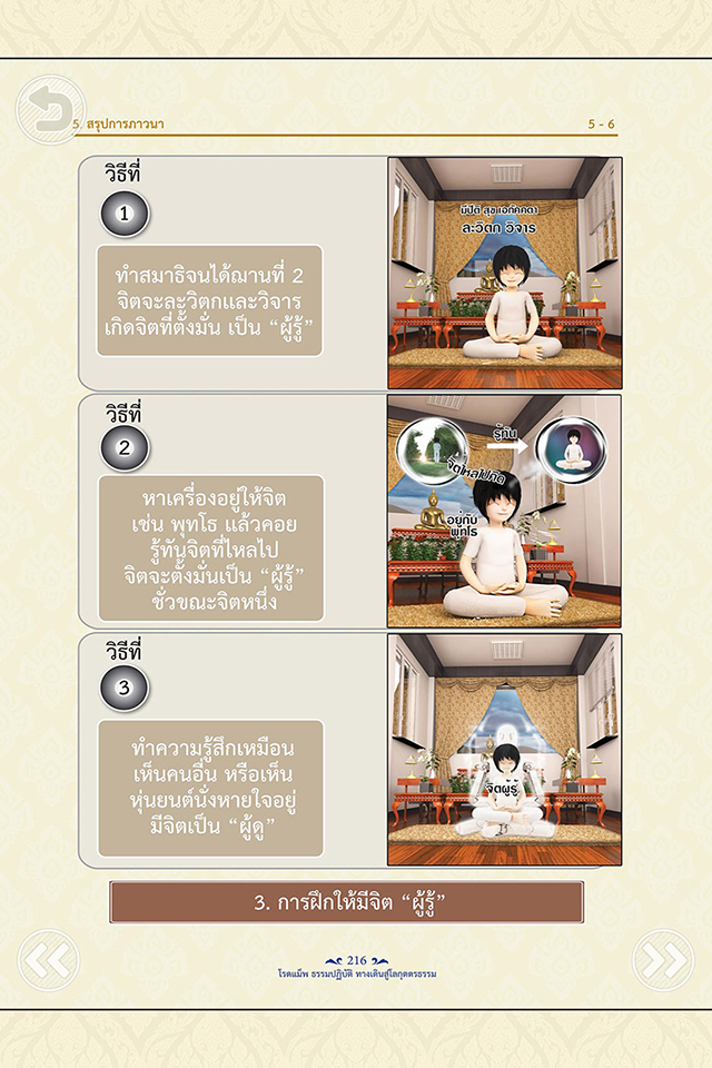 โรดแม็พ ธรรมปฏิบัติ ทางเดินสู่โลกุตตรธรรม