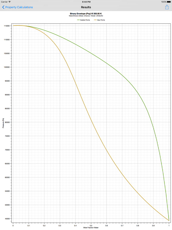 DWSIM Calculator Freeのおすすめ画像4