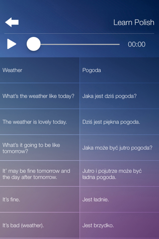 Learn POLISH Fast and Easy - Learn to Speak Polish Language Audio Phrasebook and Dictionary App for Beginners screenshot 3