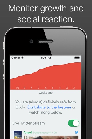 Ebola Monitor screenshot 2