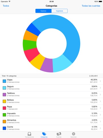 iDindi HD - Money & Expenses Under Control screenshot 2