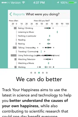 Game screenshot Track Your Happiness mod apk