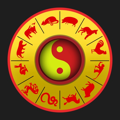 Tử vi 2015 - Lịch vạn niên